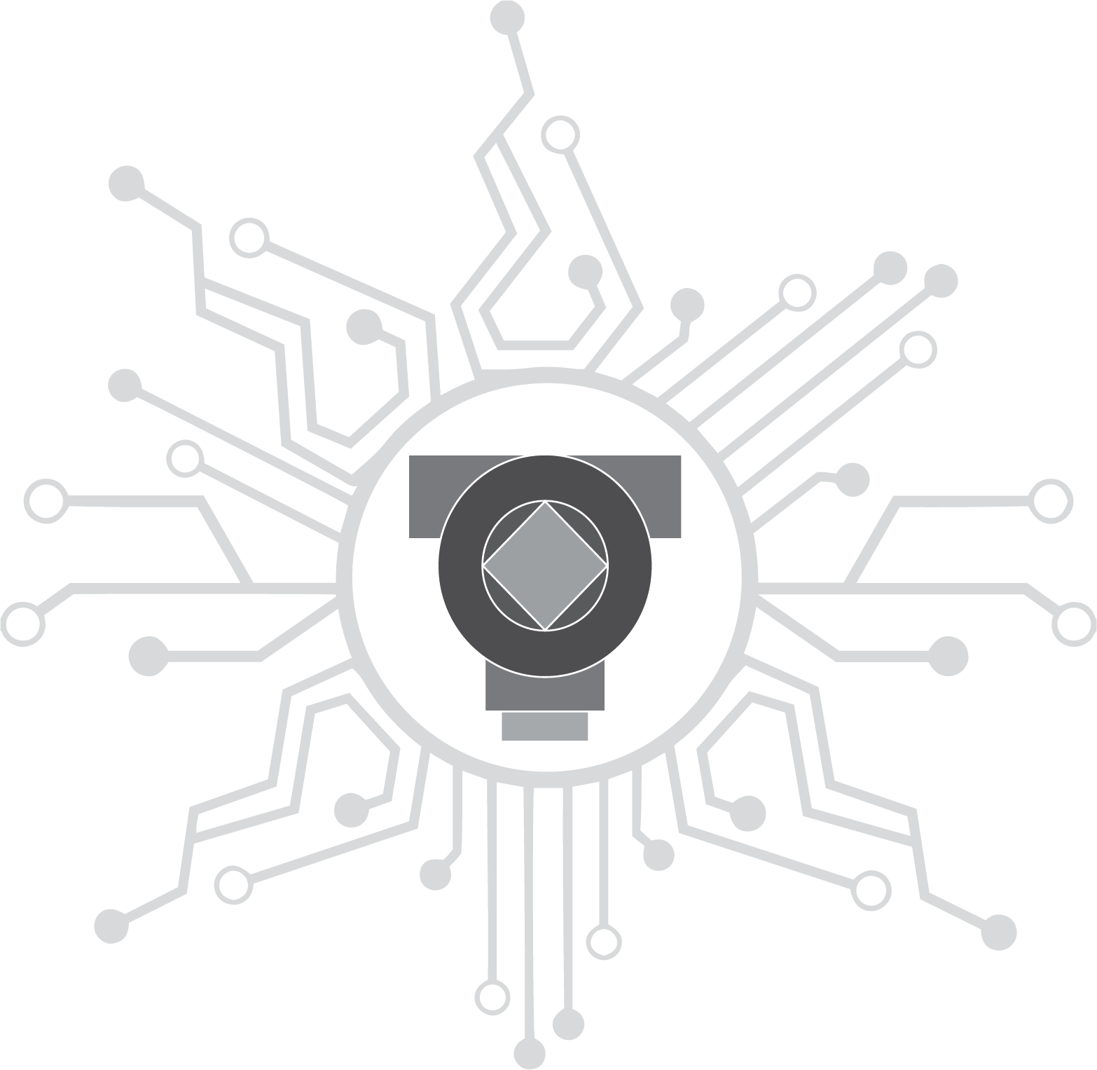 Automatic IO and Device Identification